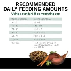 Dog Chow High Protein Recipe With Real Lamb & Beef Flavor Dry Dog Food, 44-lb Bag -Cozy Paws 918894 PT7. AC SS1800 V1699367267