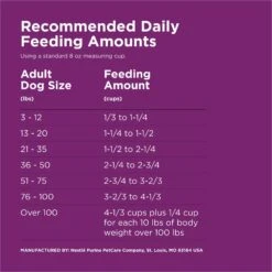 Dog Chow Complete Kibble With Lamb Flavor Dry Dog Food, 18.5-lb Bag -Cozy Paws 918910 PT8. AC SS1800 V1700156351