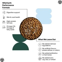 Wild Earth High Protein Performance Formula Chick'n Kabob Flavor Plant-Based Dog Dry Food -Cozy Paws 919326 PT2. AC SS1800 V1690466046