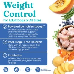 Solid Gold Nutrientboost Fit & Fabulous Weight Control Grain-Free Chicken, Sweet Potato & Green Bean Dry Dog Food -Cozy Paws 920806 PT3. AC SS1800 V1695999592