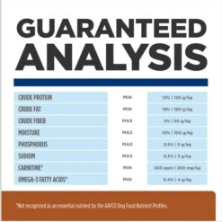 Hill's Prescription Diet K/d Kidney Care With Lamb Dry Dog Food -Cozy Paws 92857 PT7. AC SS1800 V1691775895