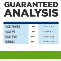 Hill's Prescription Diet Metabolic Lamb Meal & Rice Dry Dog Food -Cozy Paws 92898 PT8. AC SS1800 V1657661114