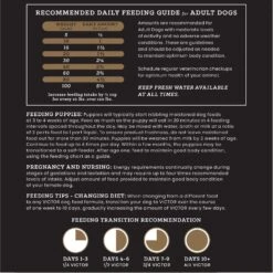 VICTOR Select Beef Meal & Brown Rice Dry Dog Food -Cozy Paws 93042 PT7. AC SS1800 V1677690971