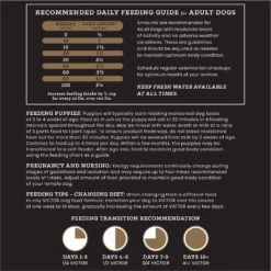 VICTOR Select Chicken Meal & Brown Rice Formula Dry Dog Food -Cozy Paws 93046 PT7. AC SS1800 V1677691028