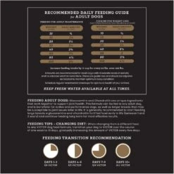 VICTOR Purpose Senior Healthy Weight Dry Dog Food -Cozy Paws 93070 PT7. AC SS1800 V1677691819