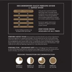 VICTOR Purpose Hero Grain-Free Dry Dog Food -Cozy Paws 93076 PT7. AC SS1800 V1677690974