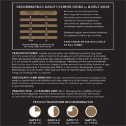 VICTOR Select Chicken Meal & Sweet Potato Recipe Grain-Free Dry Dog Food -Cozy Paws 93085 PT7. AC SS1800 V1677690177