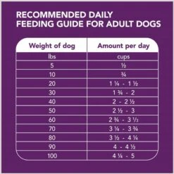 Iams Advanced Health Mobility Support Chicken & Whole Grain Recipe Adult Dry Dog Food -Cozy Paws 930974 PT6. AC SS1800 V1691181340