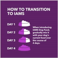 Iams Advanced Health Mobility Support Chicken & Whole Grain Recipe Adult Dry Dog Food -Cozy Paws 930974 PT7. AC SS1800 V1691181426