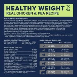 CANIDAE Grain-Free PURE Healthy Weight Limited Ingredient Chicken & Pea Recipe Dry Dog Food -Cozy Paws 93159 PT5. AC SS1800 V1684793759