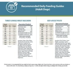 JustFoodForDogs Variety Pack Frozen Human-Grade Fresh Dog Food & JustFoodForDogs Pantry Fresh Human-Grade Non-GMO Variety Pack Fresh Dog Food, 12.5-oz Pouch, Case Of 8 -Cozy Paws 933446 PT2. AC SS1800 V1692305570