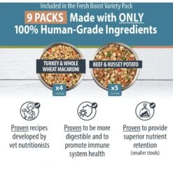 JustFoodForDogs Variety Pack Frozen Human-Grade Fresh Dog Food & JustFoodForDogs Pantry Fresh Human-Grade Non-GMO Variety Pack Fresh Dog Food, 12.5-oz Pouch, Case Of 8 -Cozy Paws 933446 PT3. AC SS1800 V1692303730