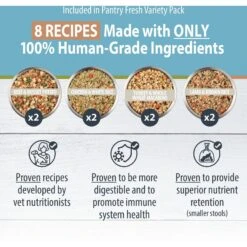 JustFoodForDogs Variety Pack Frozen Human-Grade Fresh Dog Food & JustFoodForDogs Pantry Fresh Human-Grade Non-GMO Variety Pack Fresh Dog Food, 12.5-oz Pouch, Case Of 8 -Cozy Paws 933446 PT6. AC SS1800 V1692304039