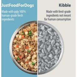 JustFoodForDogs Variety Pack Frozen Human-Grade Fresh Dog Food & JustFoodForDogs Pantry Fresh Human-Grade Non-GMO Variety Pack Fresh Dog Food, 12.5-oz Pouch, Case Of 8 -Cozy Paws 933446 PT7. AC SS1800 V1692304890