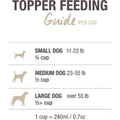 K9 Natural Beef Feast Freeze-Dried Dog Food Topper -Cozy Paws 93462 PT7. AC SS1800 V1535746145