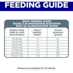 Hill's Science Diet Adult 11+ Small & Mini Chicken Meal, Barley & Brown Rice Recipe Dry Dog Food -Cozy Paws 93537 PT7. AC SS1800 V1692734145