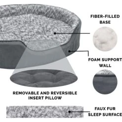 FurHaven Pet Products Two-Tone Faux Fur & Suede Oval Dog & Cat Bed -Cozy Paws 939614 PT5. AC SS1800 V1692110588
