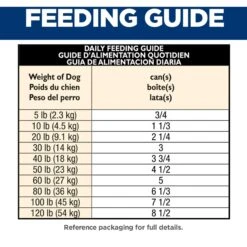 Hill's Science Diet Adult Healthy Cuisine Roasted Chicken, Carrots & Spinach Stew Canned Dog Food -Cozy Paws 94002 PT6. AC SS1800 V1598148362