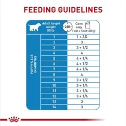 Royal Canin Size Health Nutrition Large Puppy Thin Slices In Gravy Wet Dog Food, 13-oz Can, Case Of 6 -Cozy Paws 950334 PT6. AC SS1800 V1693497930
