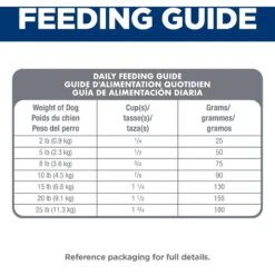Hill's Science Diet Adult Sensitive Stomach & Skin Small & Mini Breed Chicken Recipe Dry Dog Food -Cozy Paws 96153 PT8. AC SS1800 V1693497983