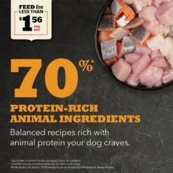 ACANA Meadowland Grain-Free Dry Dog Food 14 ACANA Meadowland Grain-Free Dry Dog Food -Cozy Paws 96300 PT3. AC SS1800 V1690989079