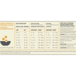 ACANA Meadowland Grain-Free Dry Dog Food 18 ACANA Meadowland Grain-Free Dry Dog Food -Cozy Paws 96300 PT7. AC SS1800 V1690998093