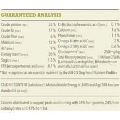 ACANA Grasslands Grain-Free Dry Dog Food 17 ACANA Grasslands Grain-Free Dry Dog Food -Cozy Paws 96316 PT6. AC SS1800 V1690997237