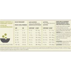 ACANA Grasslands Grain-Free Dry Dog Food 18 ACANA Grasslands Grain-Free Dry Dog Food -Cozy Paws 96316 PT7. AC SS1800 V1690998081