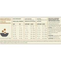 ACANA Appalachian Ranch Grain-Free Dry Dog Food 18 ACANA Appalachian Ranch Grain-Free Dry Dog Food -Cozy Paws 96320 PT7. AC SS1800 V1690998126