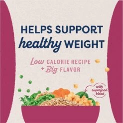 Natural Balance Fat Dogs Chicken & Salmon Formula Low Calorie Dry Dog Food -Cozy Paws 963702 PT3. AC SS1800 V1695055687