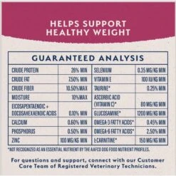 Natural Balance Fat Dogs Chicken & Salmon Formula Low Calorie Dry Dog Food -Cozy Paws 963702 PT7. AC SS1800 V1695055686