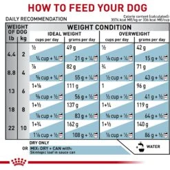 Royal Canin Veterinary Diet Skintopic Small Dog Adult Dry Dog Food, 8.8-lb Bag -Cozy Paws 968214 PT7. AC SS1800 V1698947349