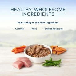 Blue Buffalo Homestyle Recipe Turkey Meatloaf Dinner With Garden Vegetables Canned Dog Food & Blue Buffalo Homestyle Recipe Lamb Dinner With Garden Vegetables Canned Dog Food -Cozy Paws 971510 PT4. AC SS1800 V1696340068
