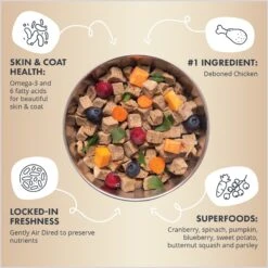 Health Extension Chicken Recipe Non-GMO Air-Dried Dog Food, 2-lb Bag -Cozy Paws 972230 PT4. AC SS1800 V1698171880