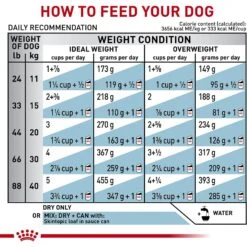 Royal Canin Veterinary Diet Skintopic Medium & Large Adult Dry Dog Food -Cozy Paws 972550 PT7. AC SS1800 V1698947317