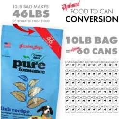 Grandma Lucy's Pureformance Fish Recipe Grain-Free Freeze-Dried Dog Food 18 Grandma Lucy's Pureformance Fish Recipe Grain-Free Freeze-Dried Dog Food -Cozy Paws 99249 PT7. AC SS1800 V1676646754