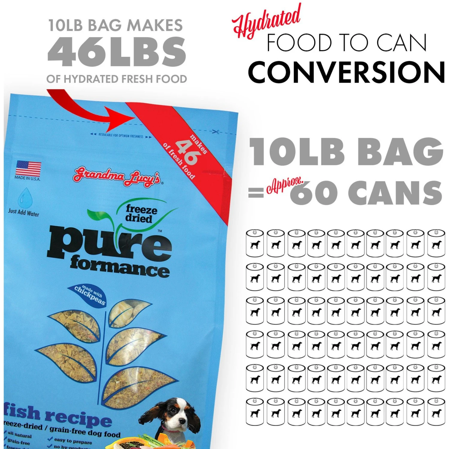 Grandma Lucy's Pureformance Fish Recipe Grain-Free Freeze-Dried Dog Food 10 Grandma Lucy's Pureformance Fish Recipe Grain-Free Freeze-Dried Dog Food - Image 8